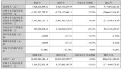 使用范畴涵盖智妙手机、智能穿戴、平板、笔记
